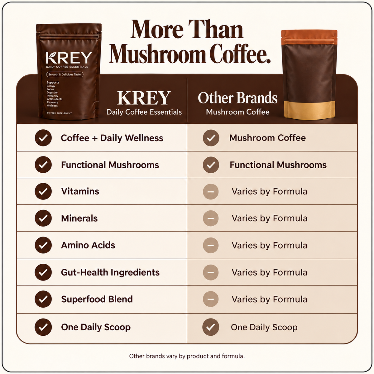 Nutrition Facts